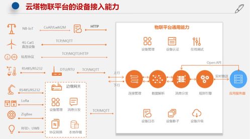 深圳云塔物联技术亮相iote物联网展，引领网络技术服务新浪潮